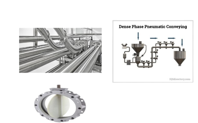 Pneumatic Conveying Spares