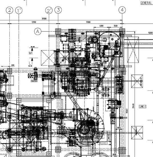 Comprehensive Plant Layouts